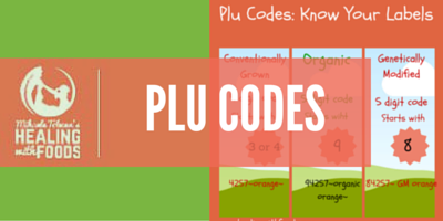PLU Codes. What are they & Why you should know