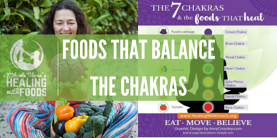 What Foods Are Good for The Chakras